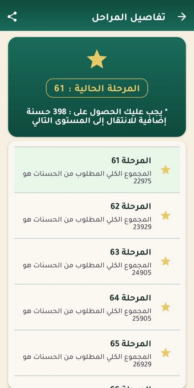 شاشة المراحل والمستويات